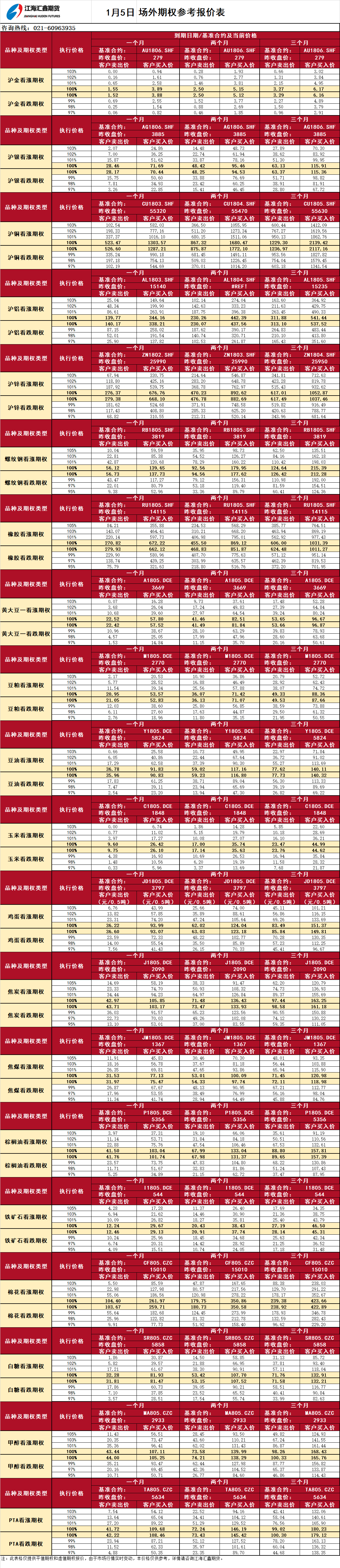 場(chǎng)外期權(quán)_20180105090902.png