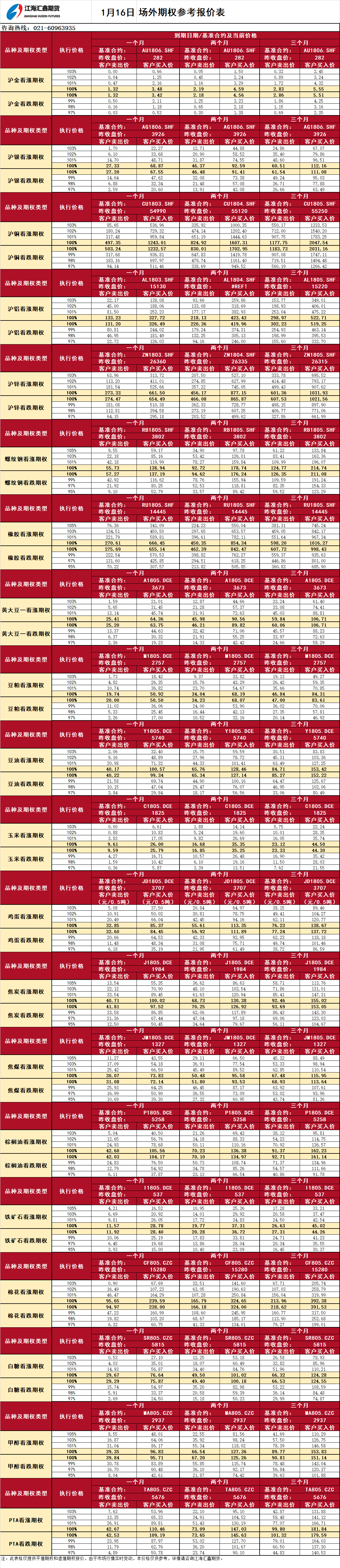 場外期權_20180116090958.png