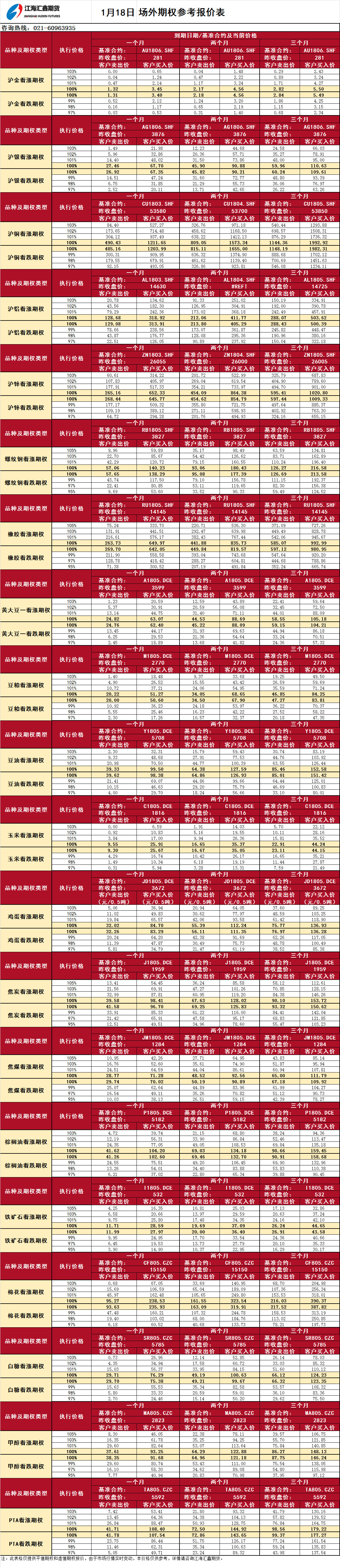 場外期權_20180118095354.png