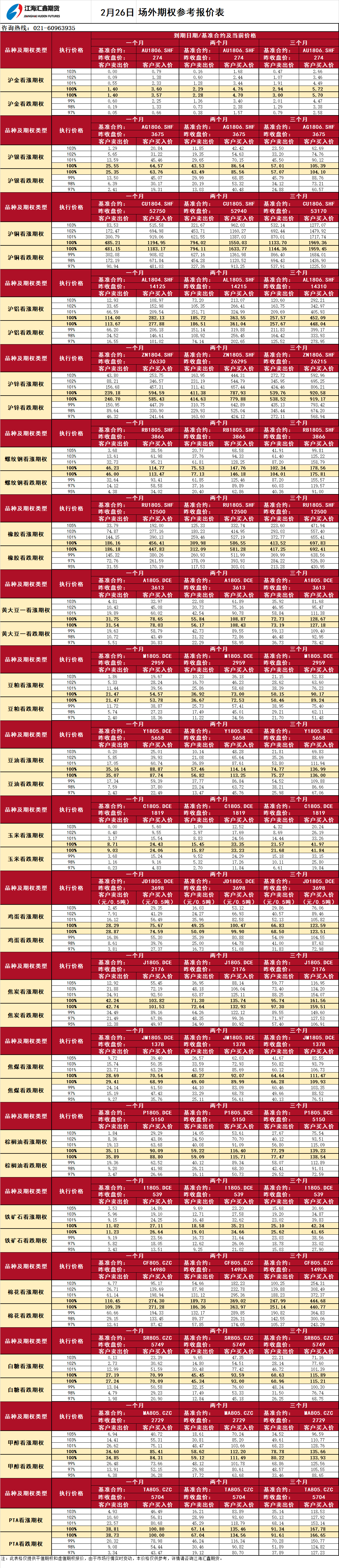 場(chǎng)外期權(quán)_20180226095333.png