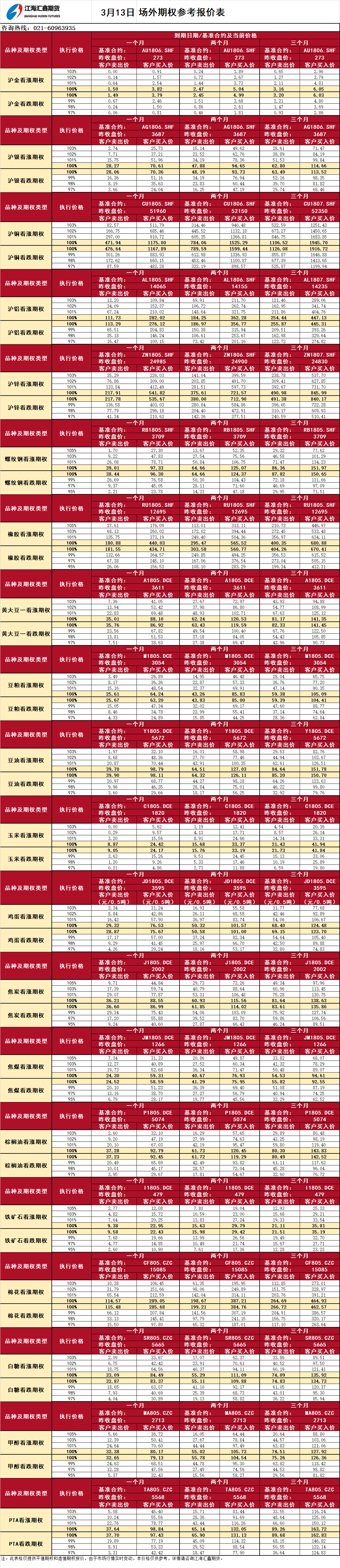 場外期權_20180313093747.png