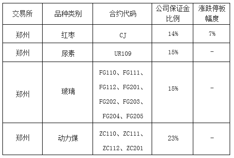 風(fēng)控.1_愛(ài)奇藝.png